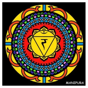 Manipura-Chakra-Zeichnung mit Markern enthalten