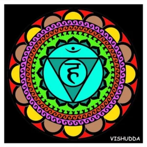 Vishudda Chakra Malvorlage aus Samt mit Markern enthalten